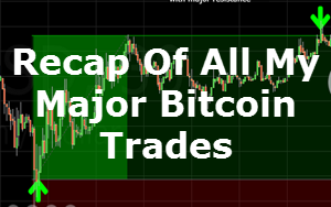 A Recap Of My Bitcoin Trades & Predictions