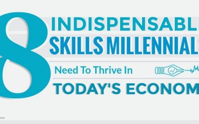 Infographic: 8 Indispensable Skills Millennials Need to Thrive in Today’s Economy