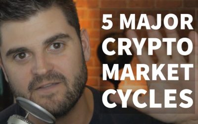 How To Trade The 5 Major Cryptocurrency Market Cycles